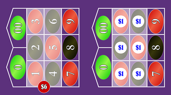 These two betting sets are equivalent