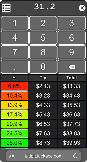 TipiT recalculates the optimal tip sizes on the fly.