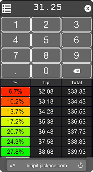 Bring back the calculator if you've made a mistake