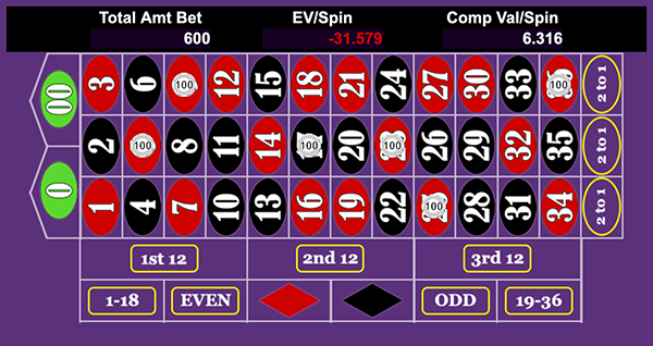 Betting pattern with many random straight-up bets